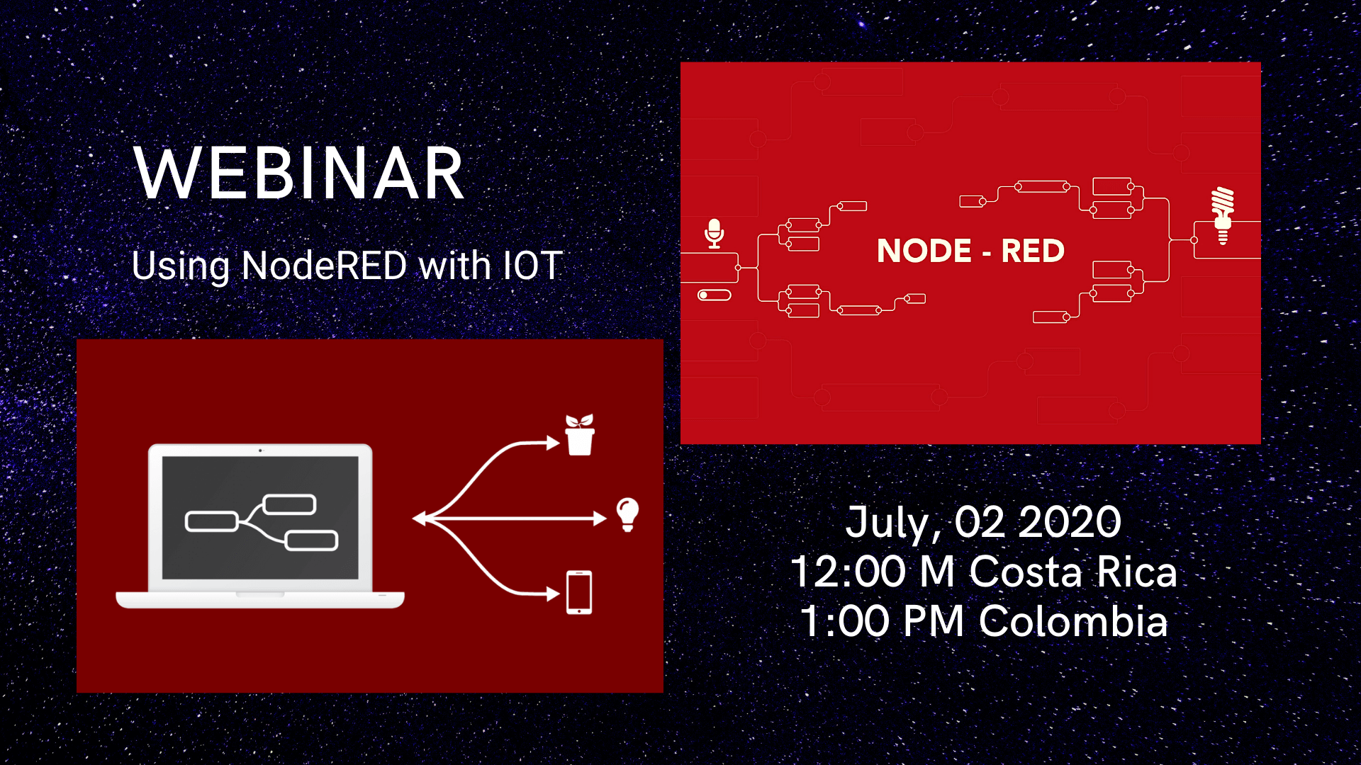 Using NodeRed with IOT